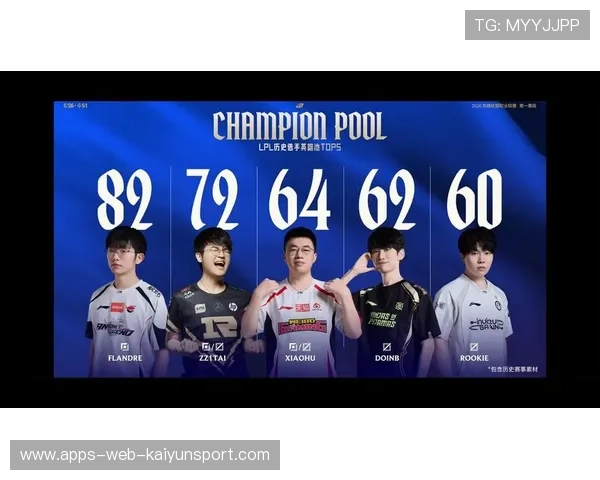 电竞选手胜率与英雄池广度关联，电竞选手胜率与英雄池广度关联吗