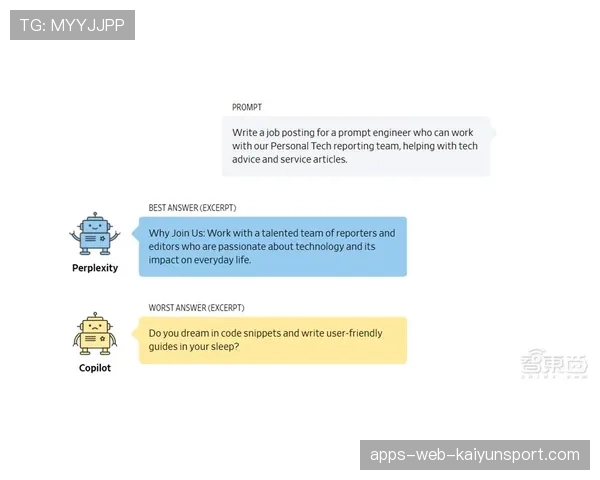 青训学员选拔盲测系统实施案例与效果分析，盲选测试